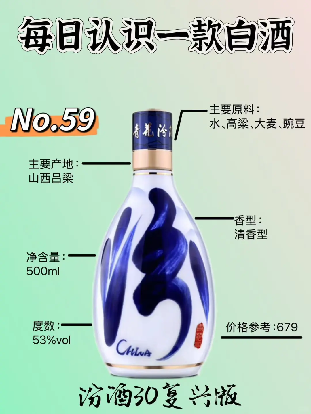 每日认识一款白酒?｜汾酒30复兴版