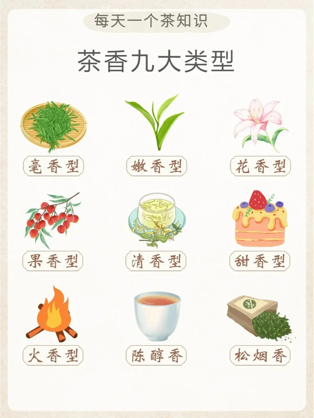 茶香的九大类型，你喜欢哪一种