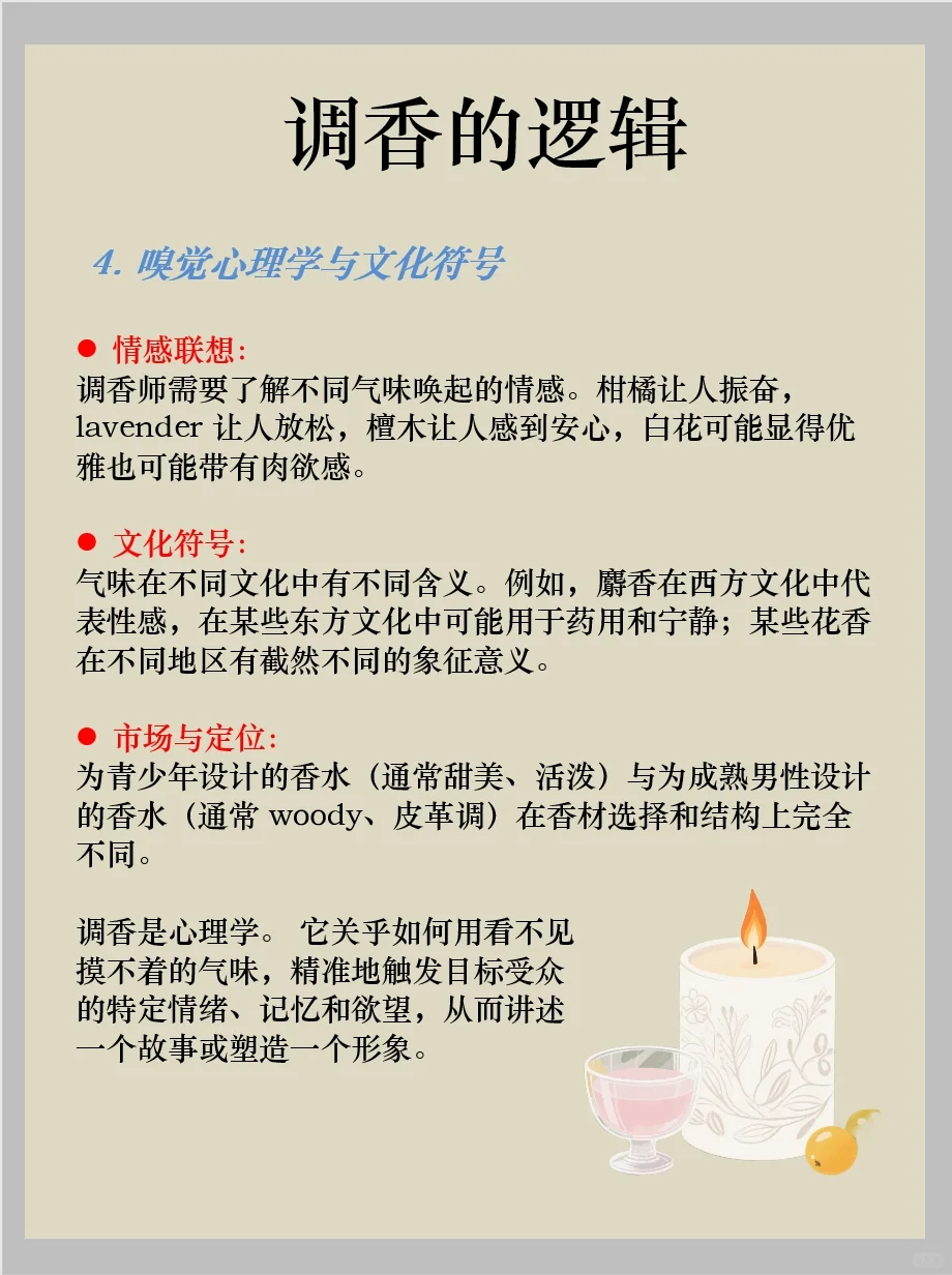 调香的逻辑?