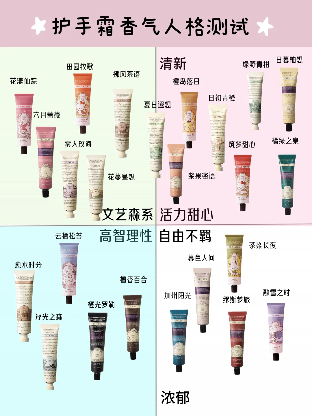 不怕香型千人千面,这样选香准没错❗️