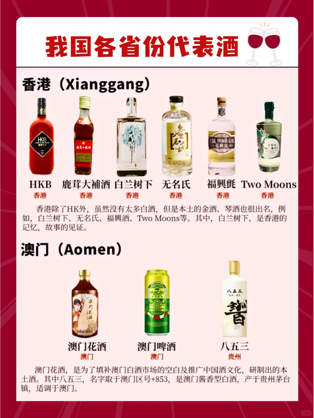 一图秒懂~我国各地方的人都喝什么酒