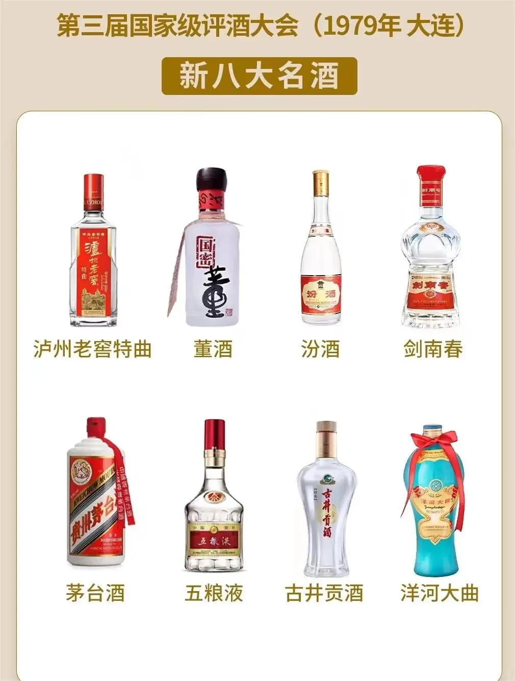 如何选白酒