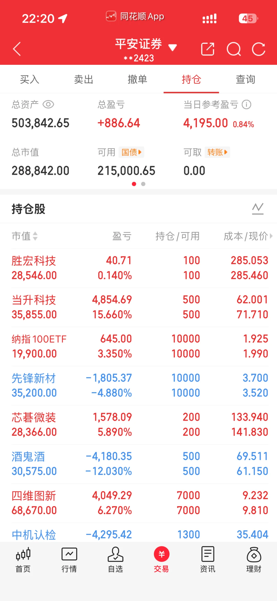 股票50w实盘