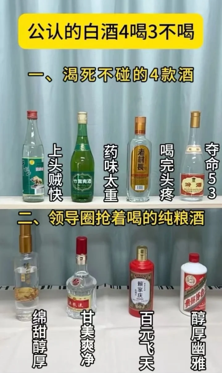 酒，再求证