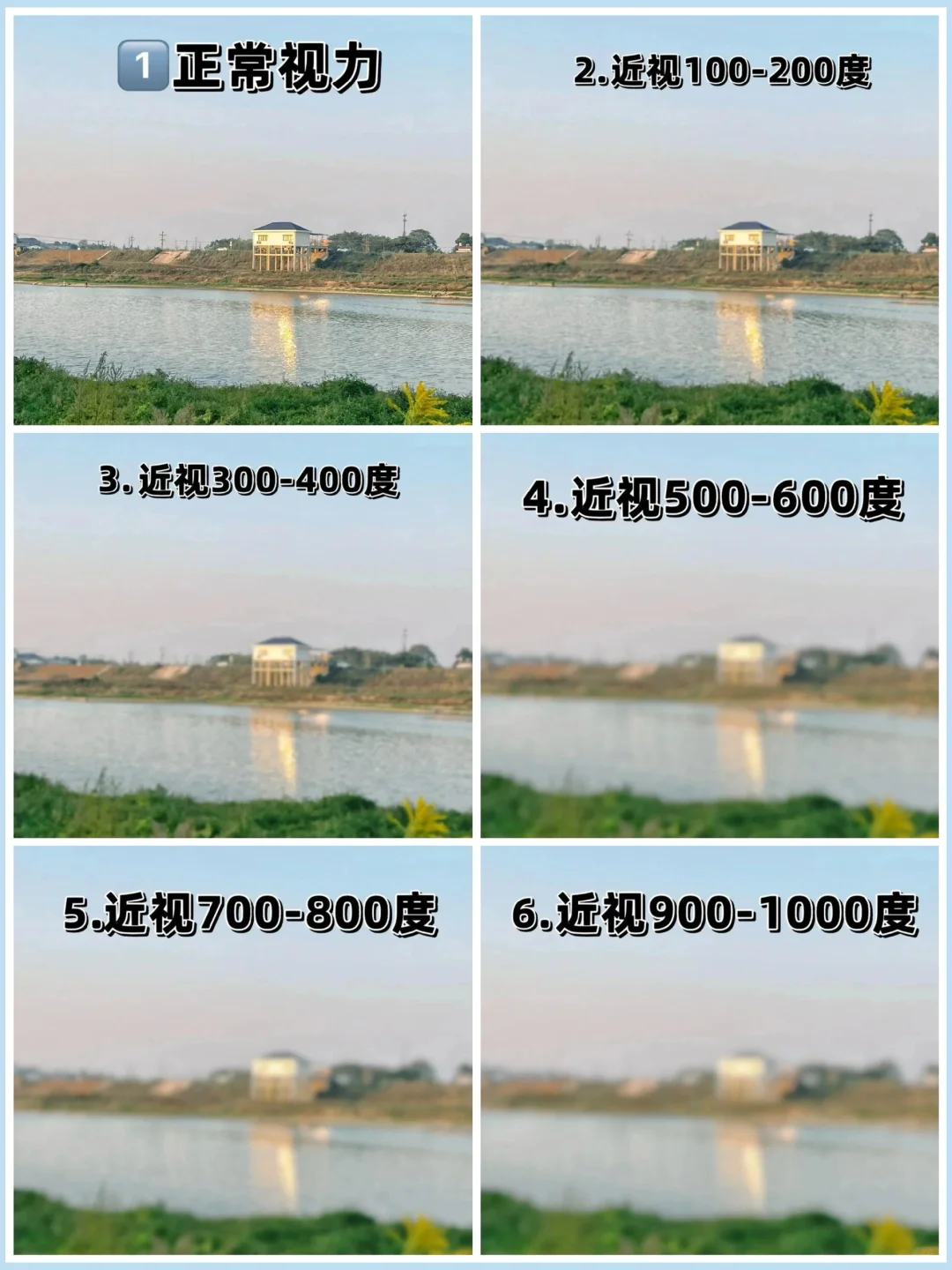 不同近视度数看到的世界