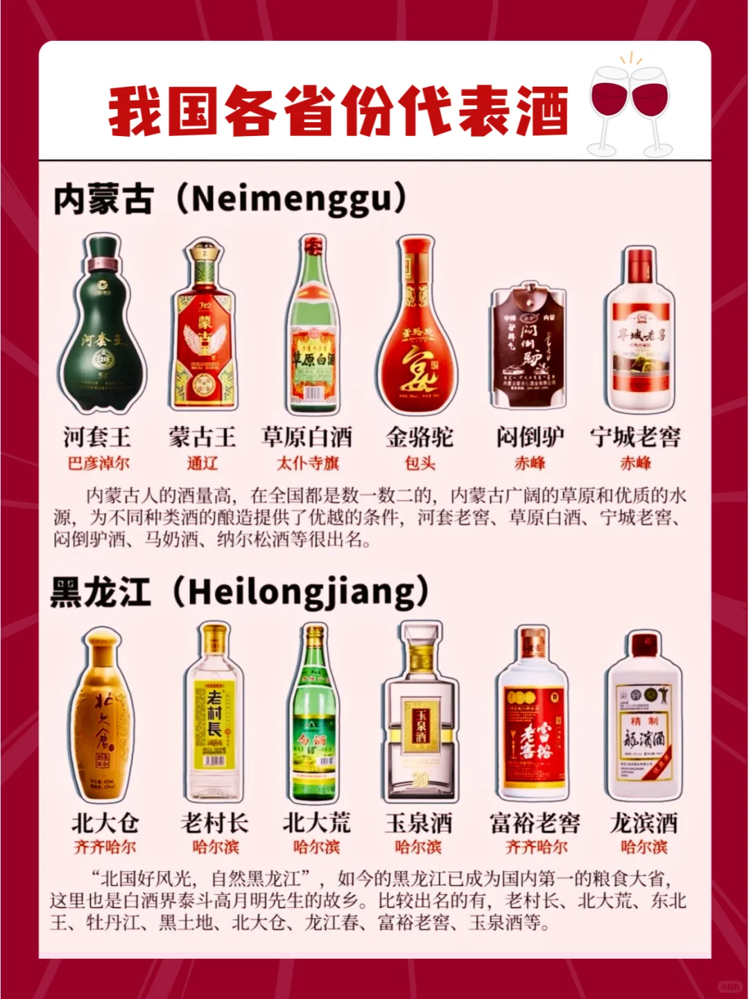 一图秒懂~我国各地方的人都喝什么酒