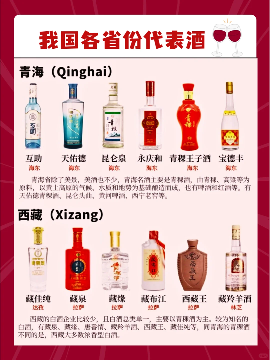 一图秒懂~我国各地方的人都喝什么酒