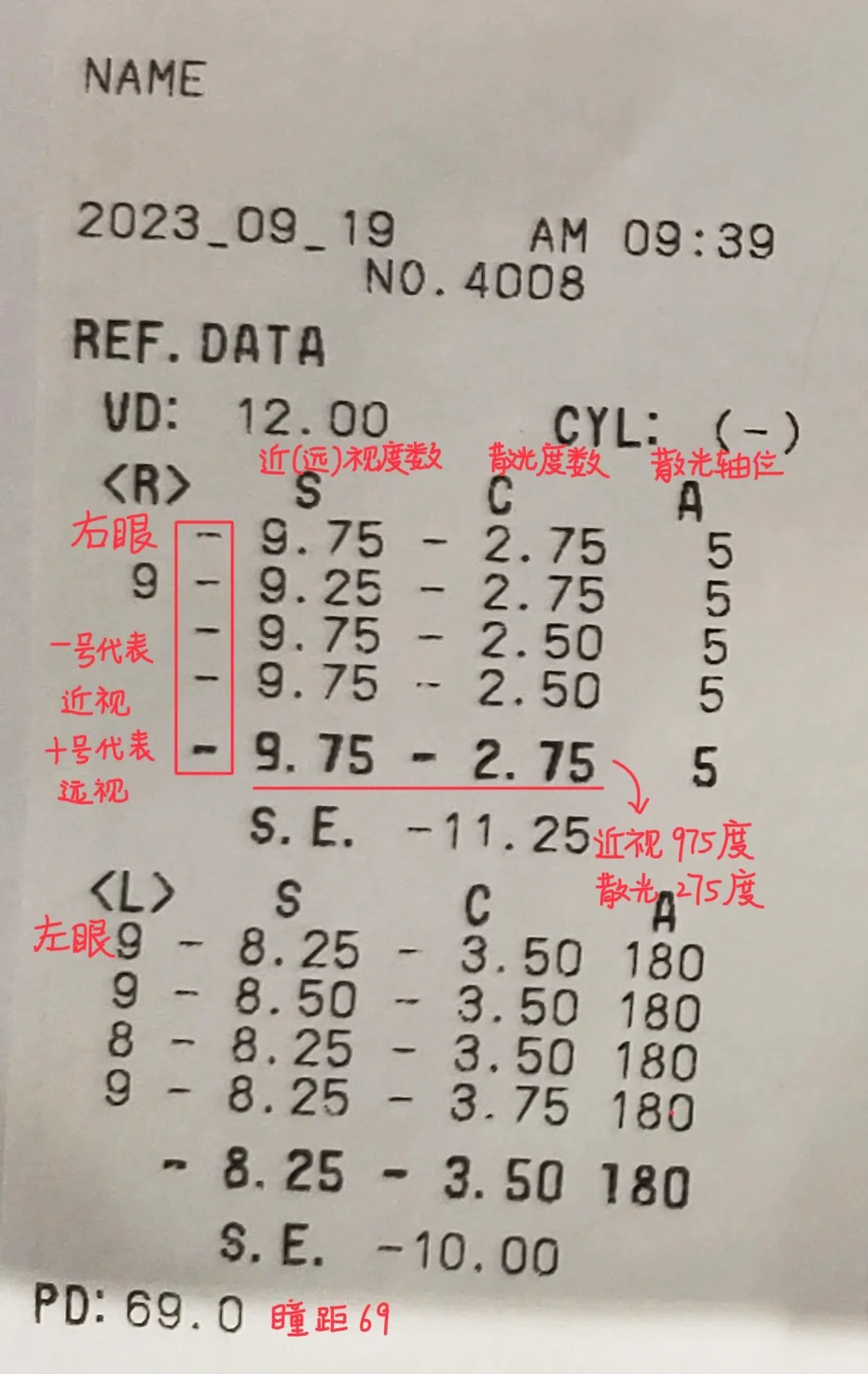 验光降了！悲喜交加