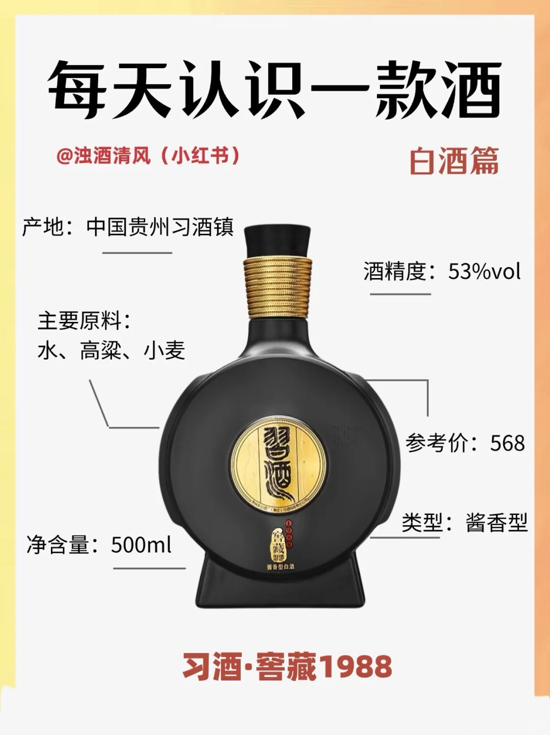 每天认识一款白酒｜窖藏1988