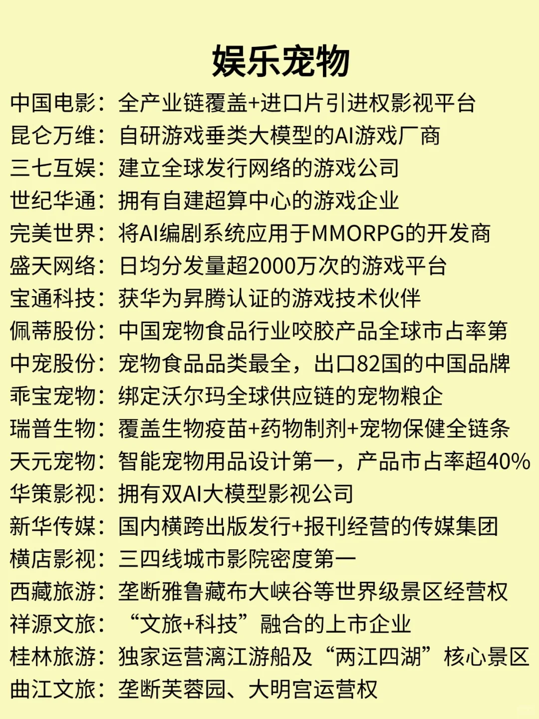 A股中各行业龙头名单
