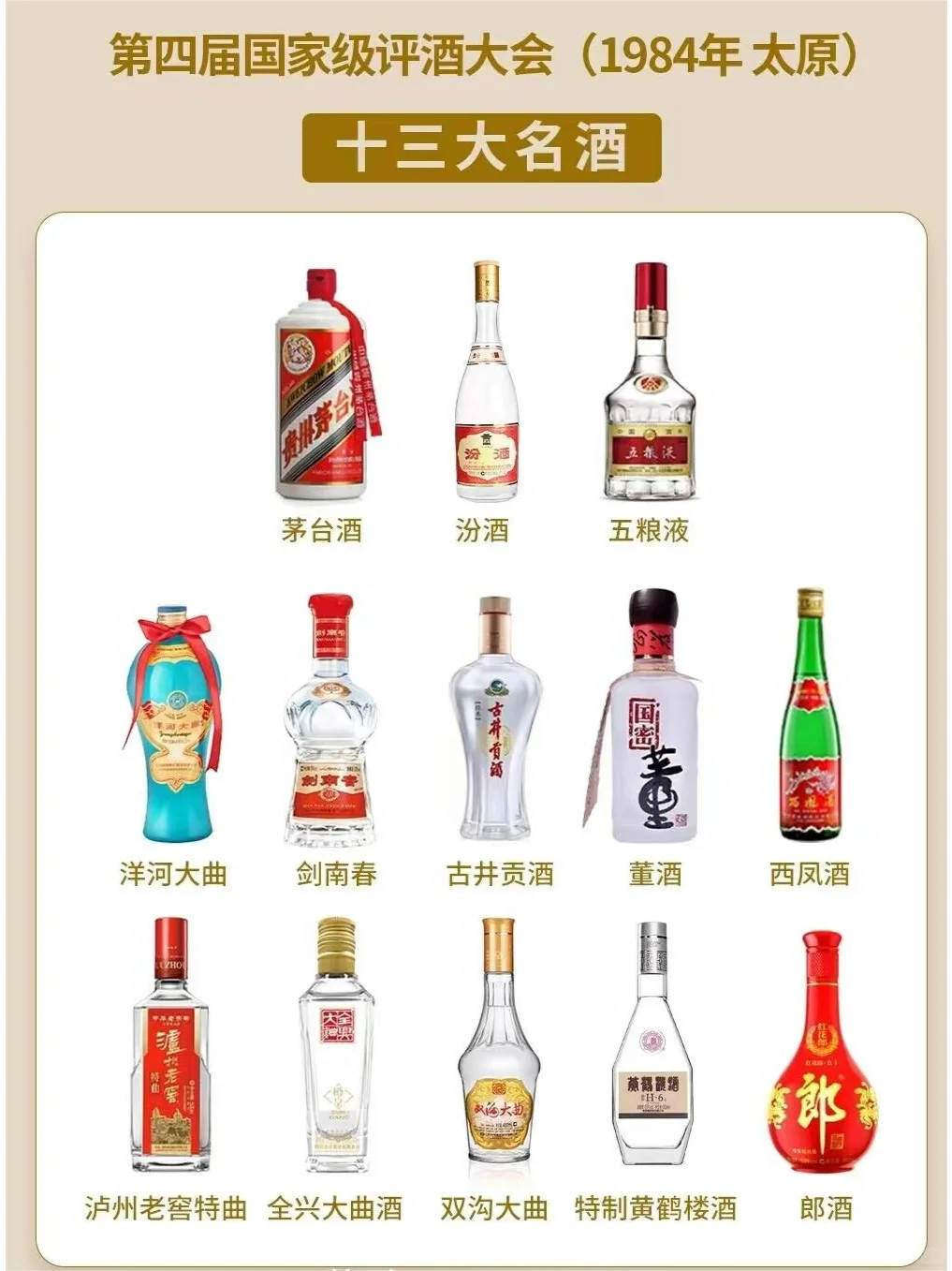 如何选白酒