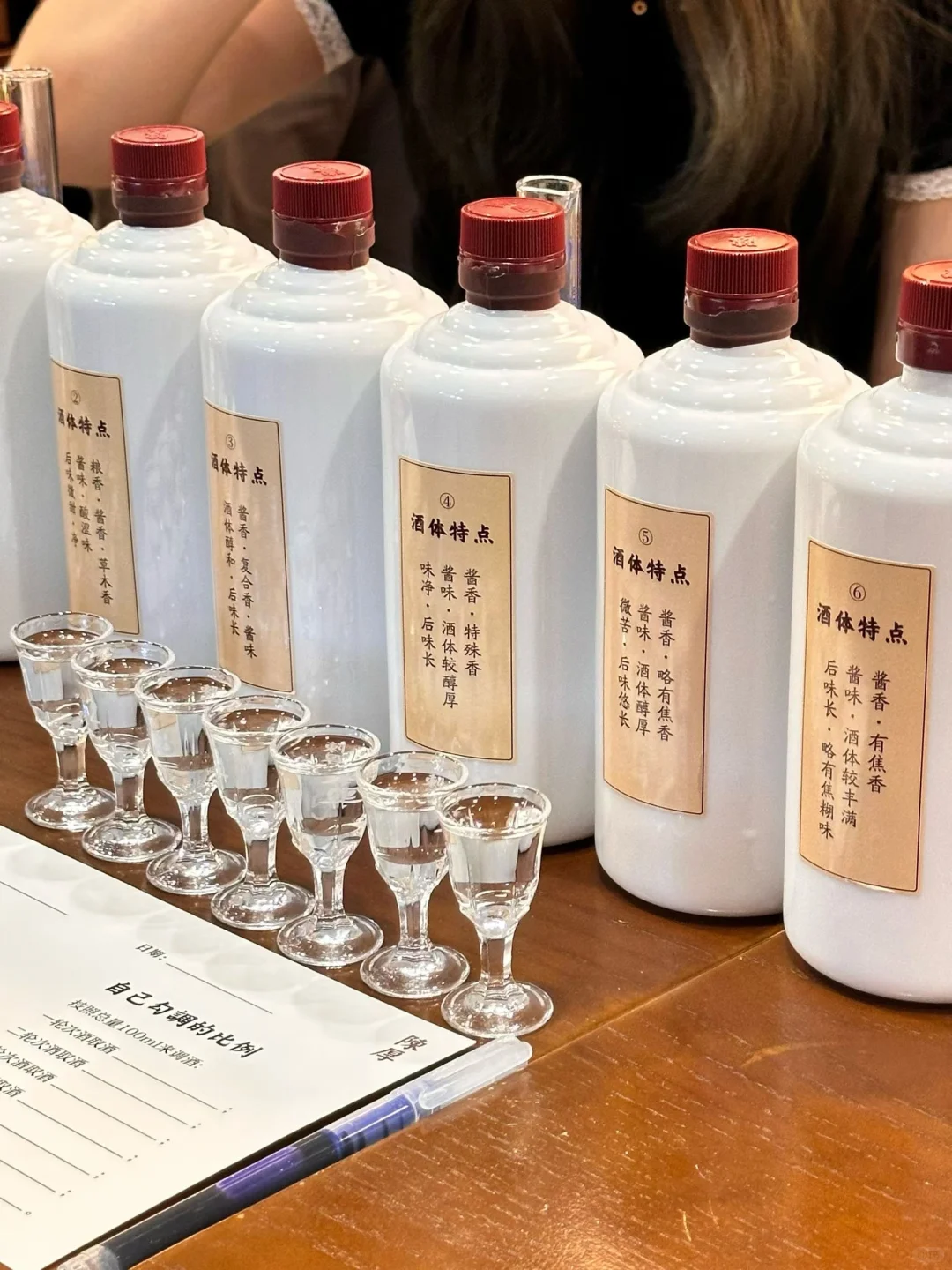 坤沙轮次酒品鉴勾调活动