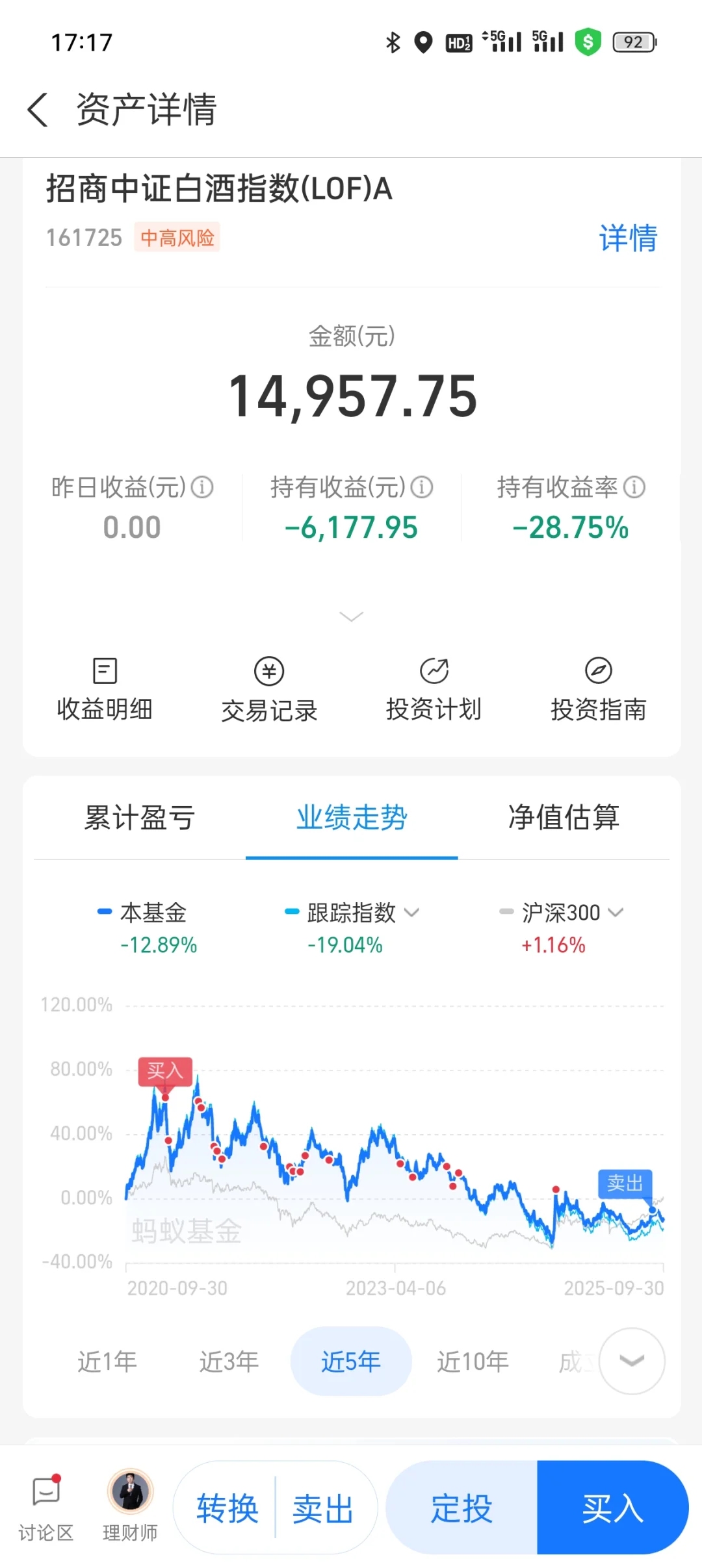 白酒 拿稳了！