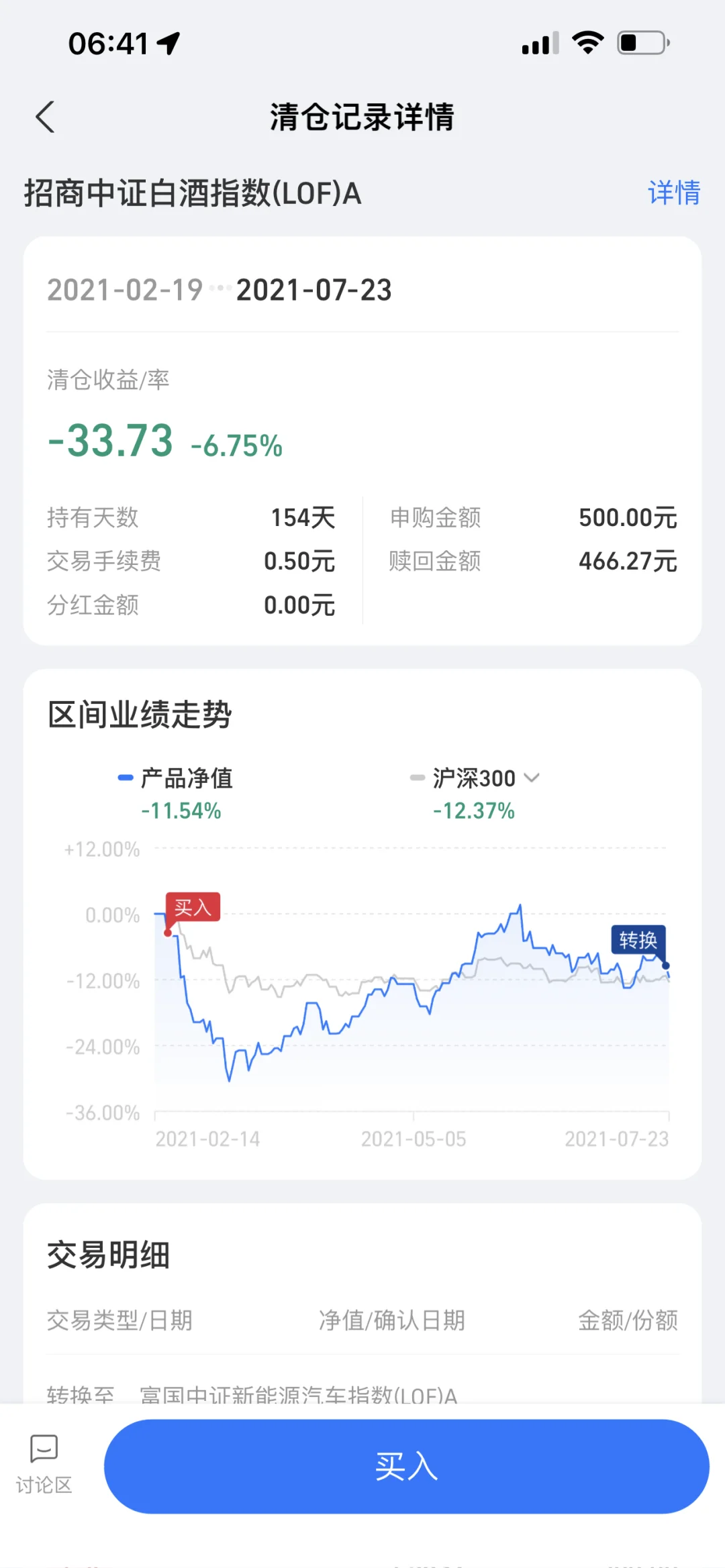 谁能跟我讲讲20年的白酒