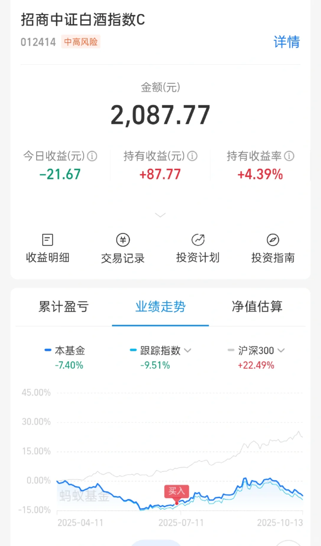 这白酒啥意思