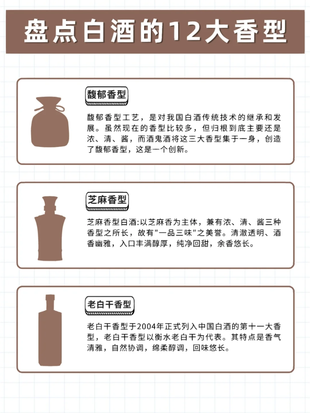 盘点白酒的十二大香型