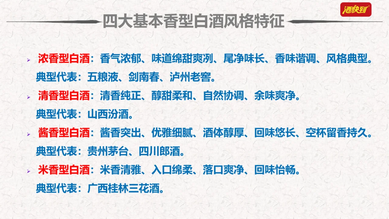 盘点白酒的十二大香型！
