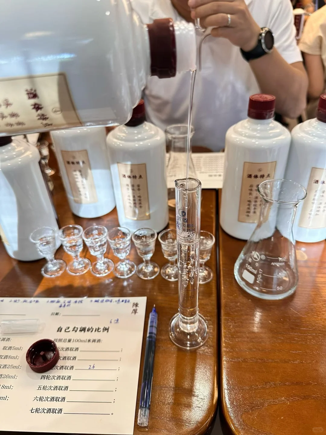 坤沙轮次酒品鉴勾调活动