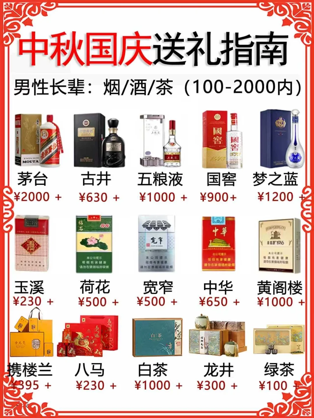 国庆中秋送礼不踩雷！（岳父母篇）