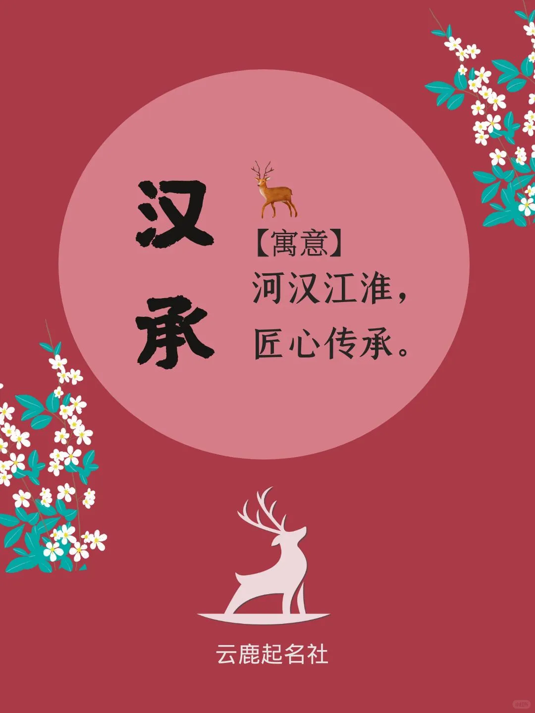 白酒品牌好名字，有你喜欢的吗？