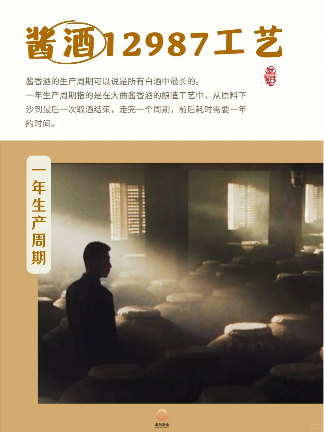 酱友必看❗️全面揭秘“12987”工艺,超详细?