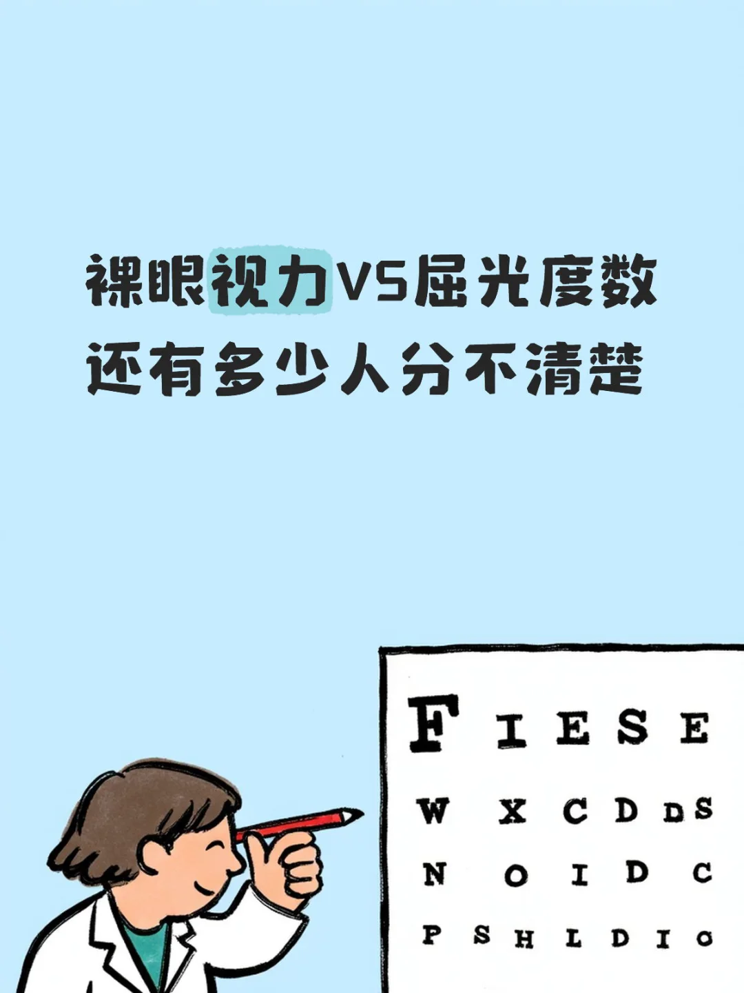 裸眼视力和屈光度数，不懂的看过来