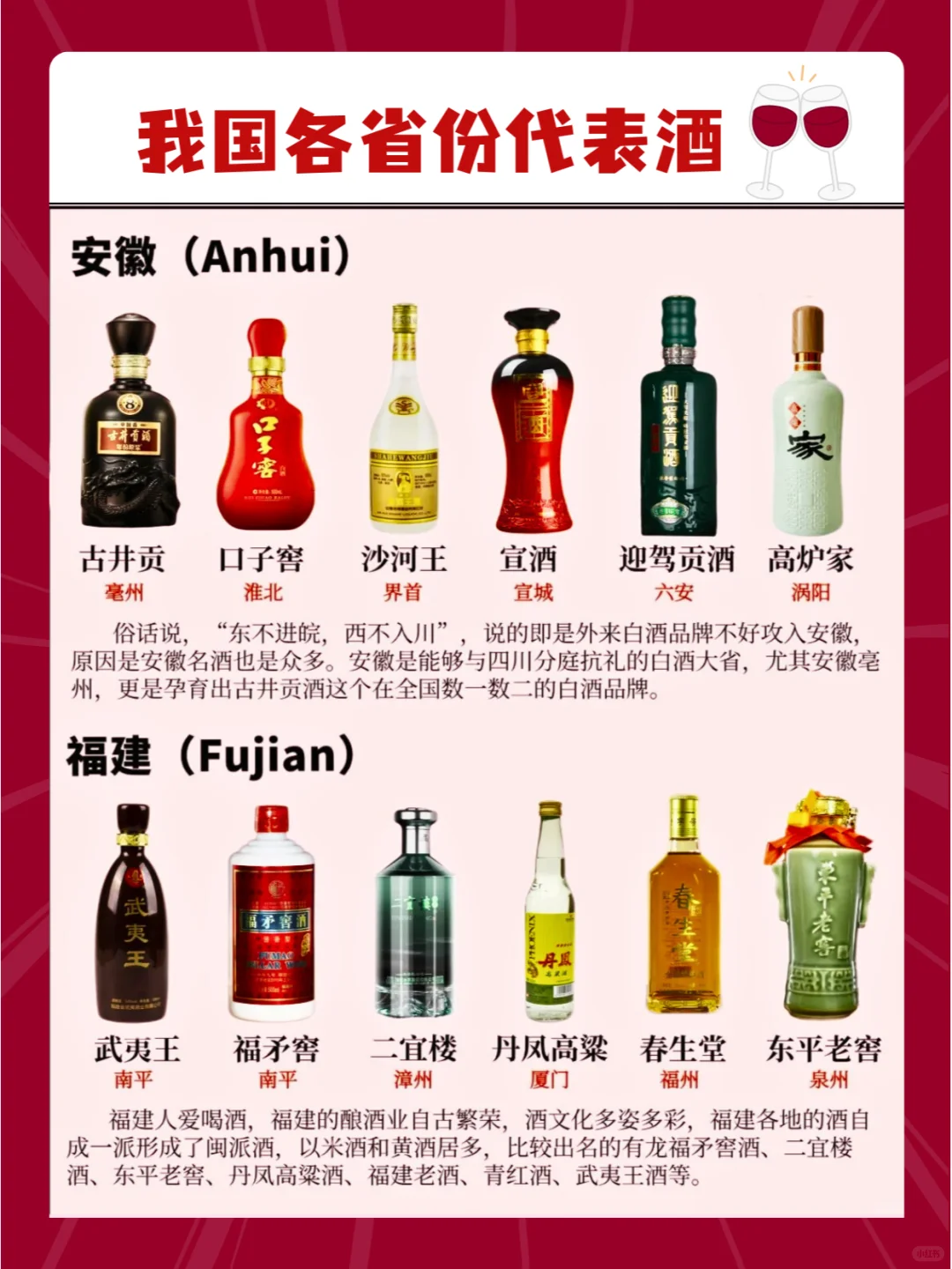 一图秒懂~我国各地方的人都喝什么酒