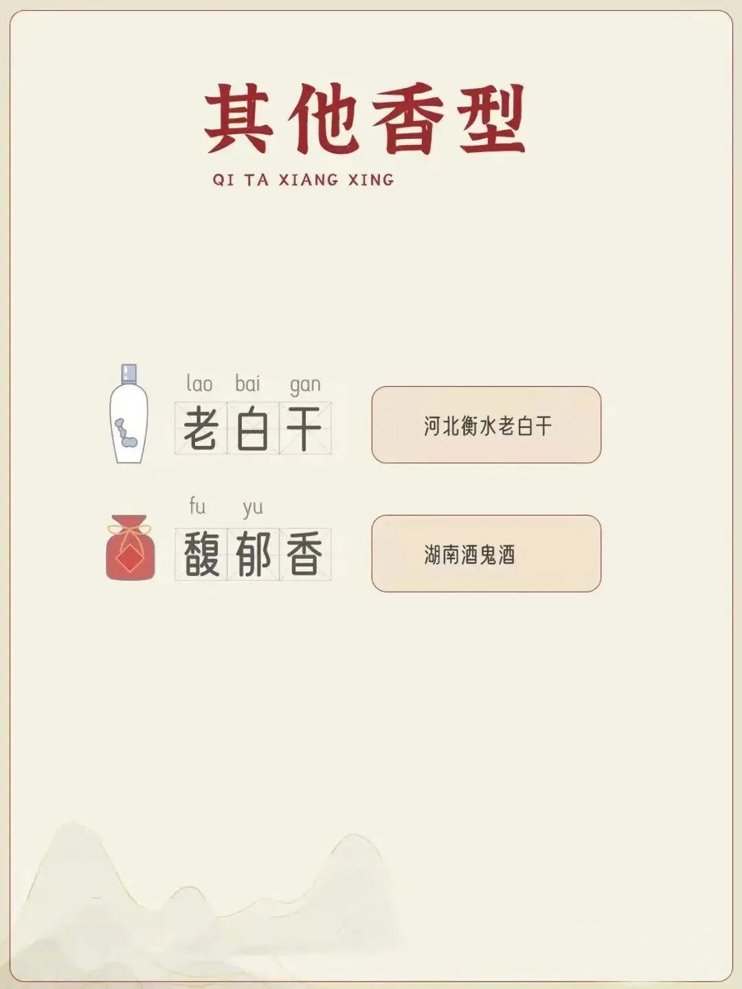 白酒?的十二大香型，你喝过几种❓