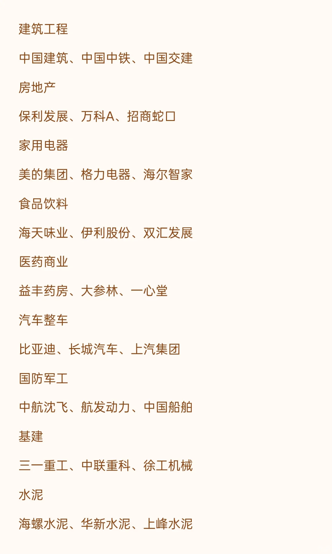 重磅！A股各行业龙头企业汇总