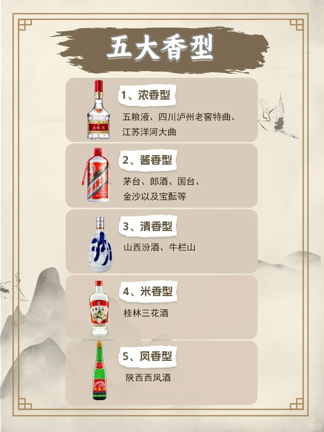 你想知道是什么味道吗？五大香型