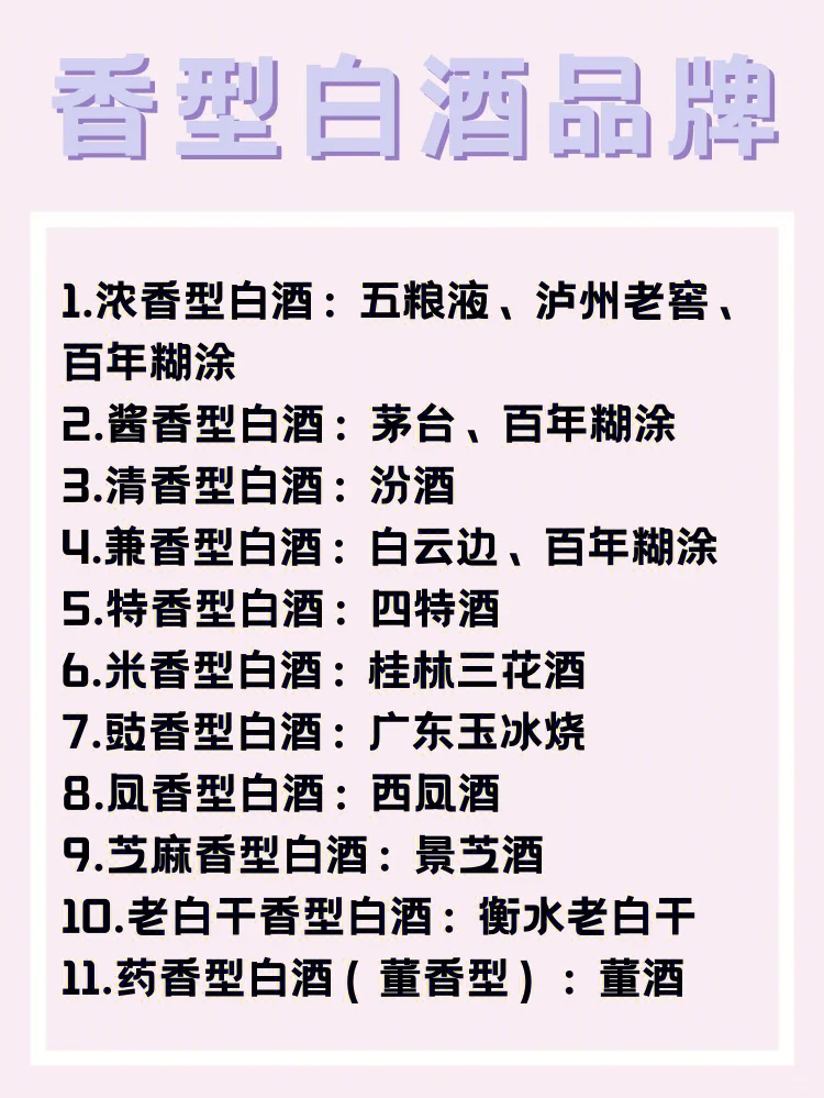 教你识别纯粮酒和酒精勾兑酒的区别??
