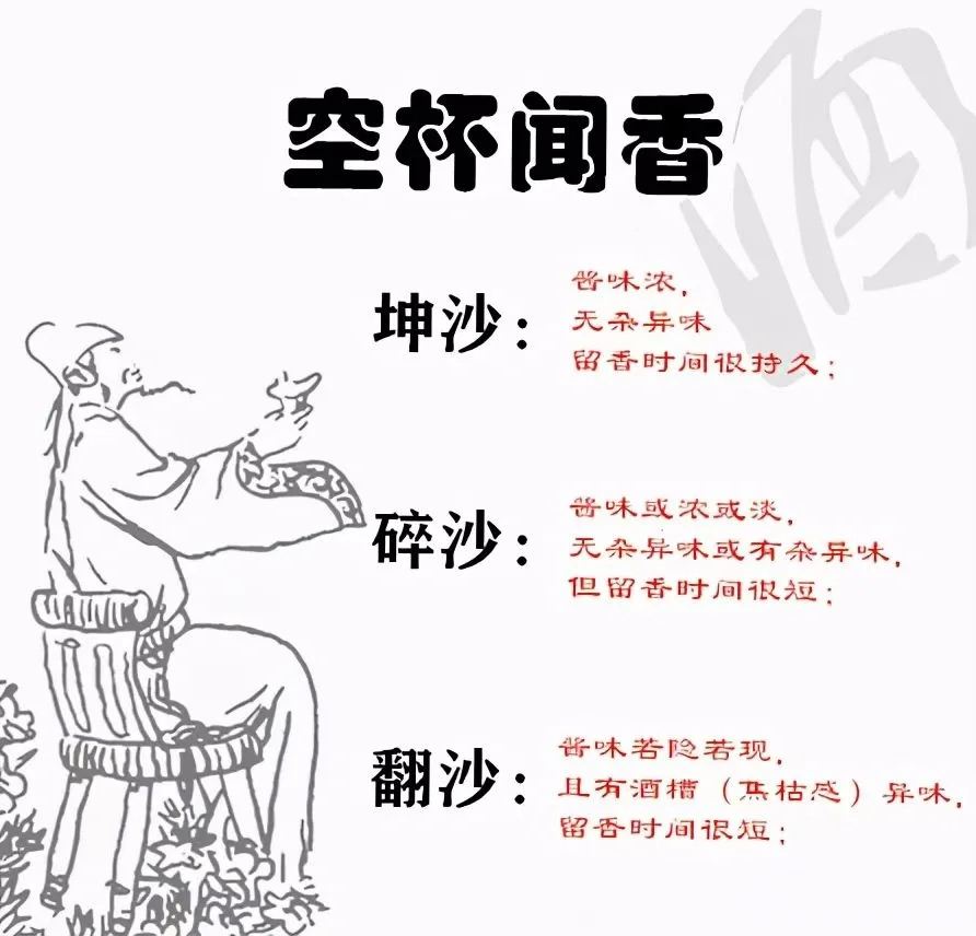 什么是坤沙酒？酱酒中的最高等级，从闻香、