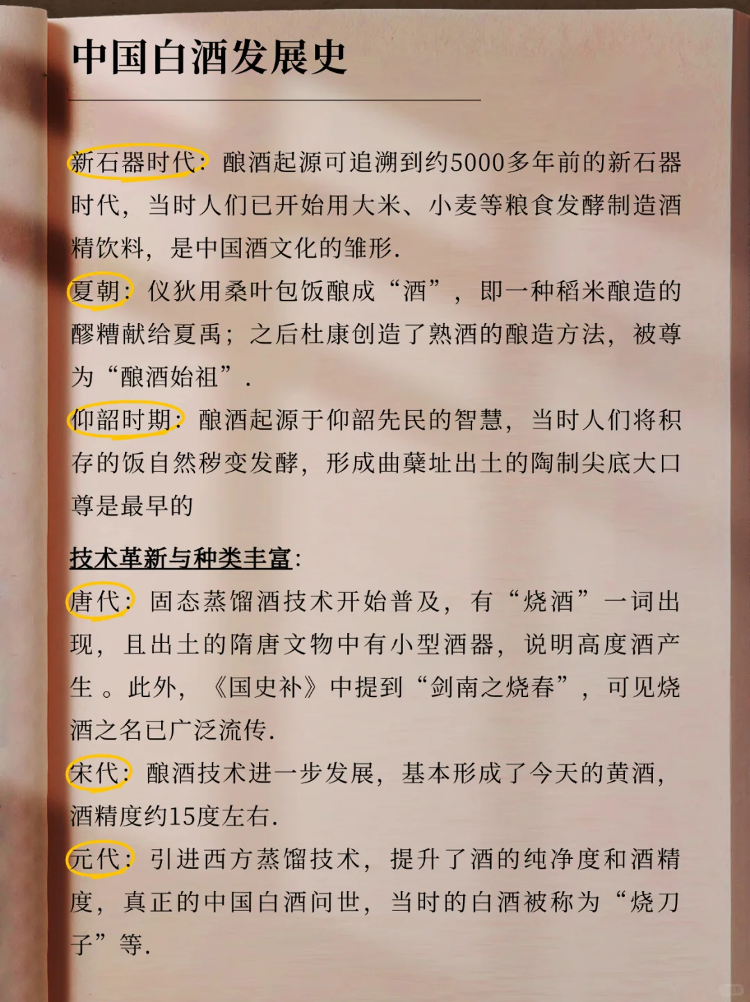 中国白酒发展史!!!
