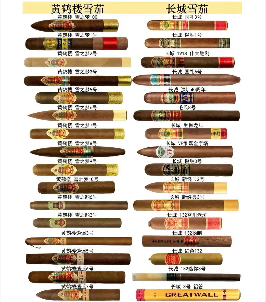 国产平价雪茄介绍