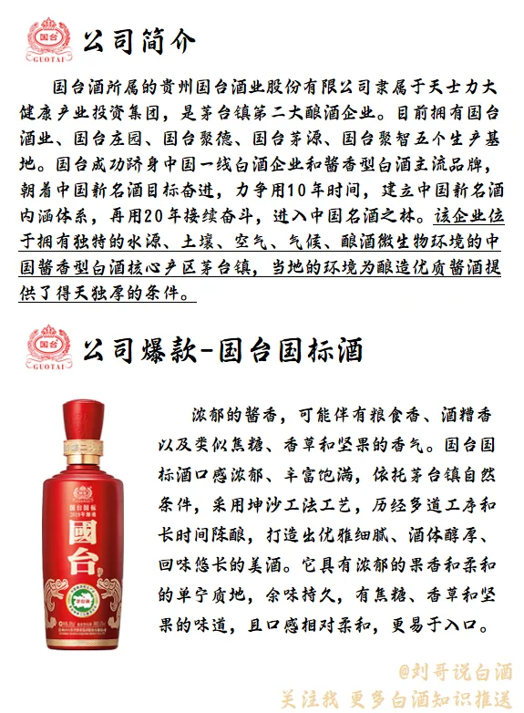 每天认识一个白酒品牌--国台