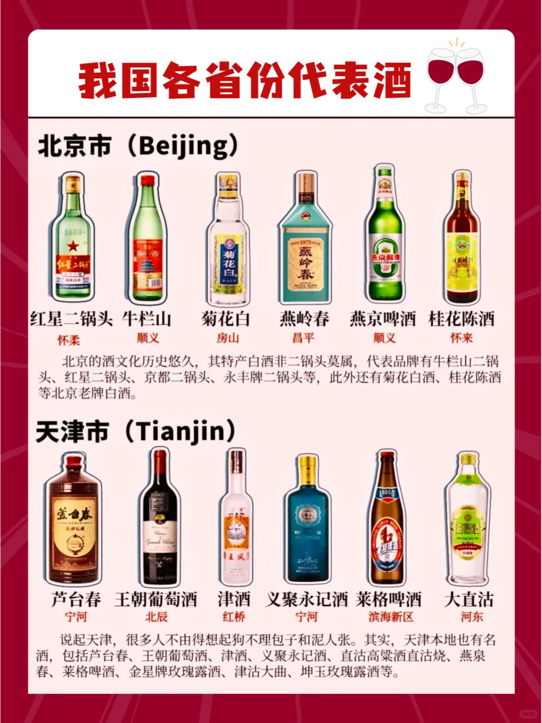 一图秒懂~我国各地方的人都喝什么酒