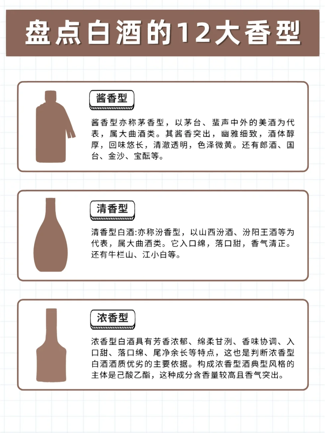 盘点白酒的十二大香型