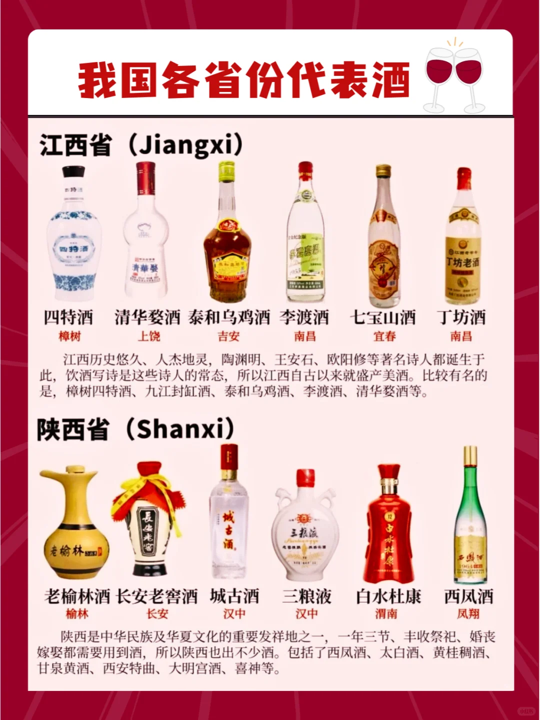 一图秒懂~我国各地方的人都喝什么酒
