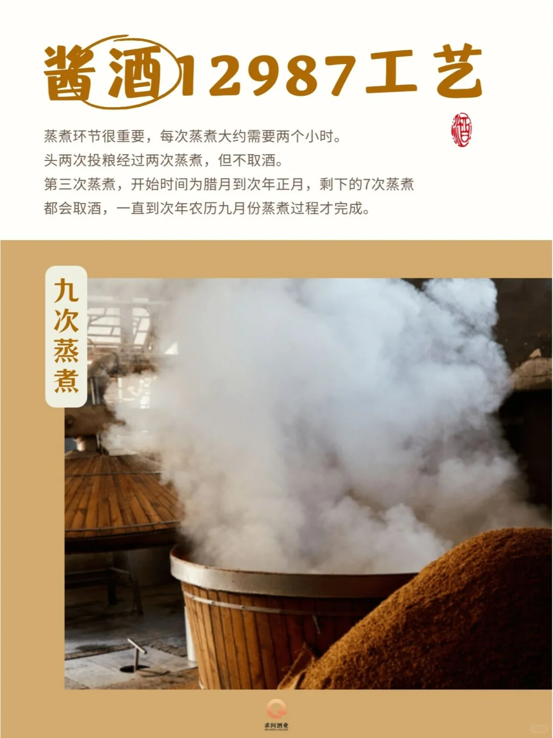 酱友必看❗️全面揭秘“12987”工艺,超详细?