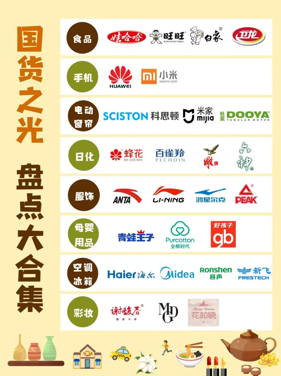 ? YYDS，时代责任国货合集：国货之光们