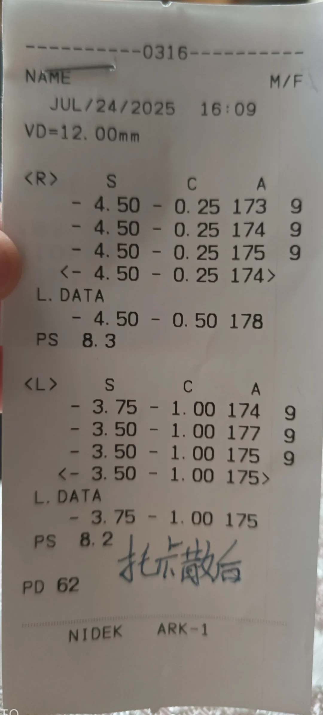 15岁 以后怎么办……