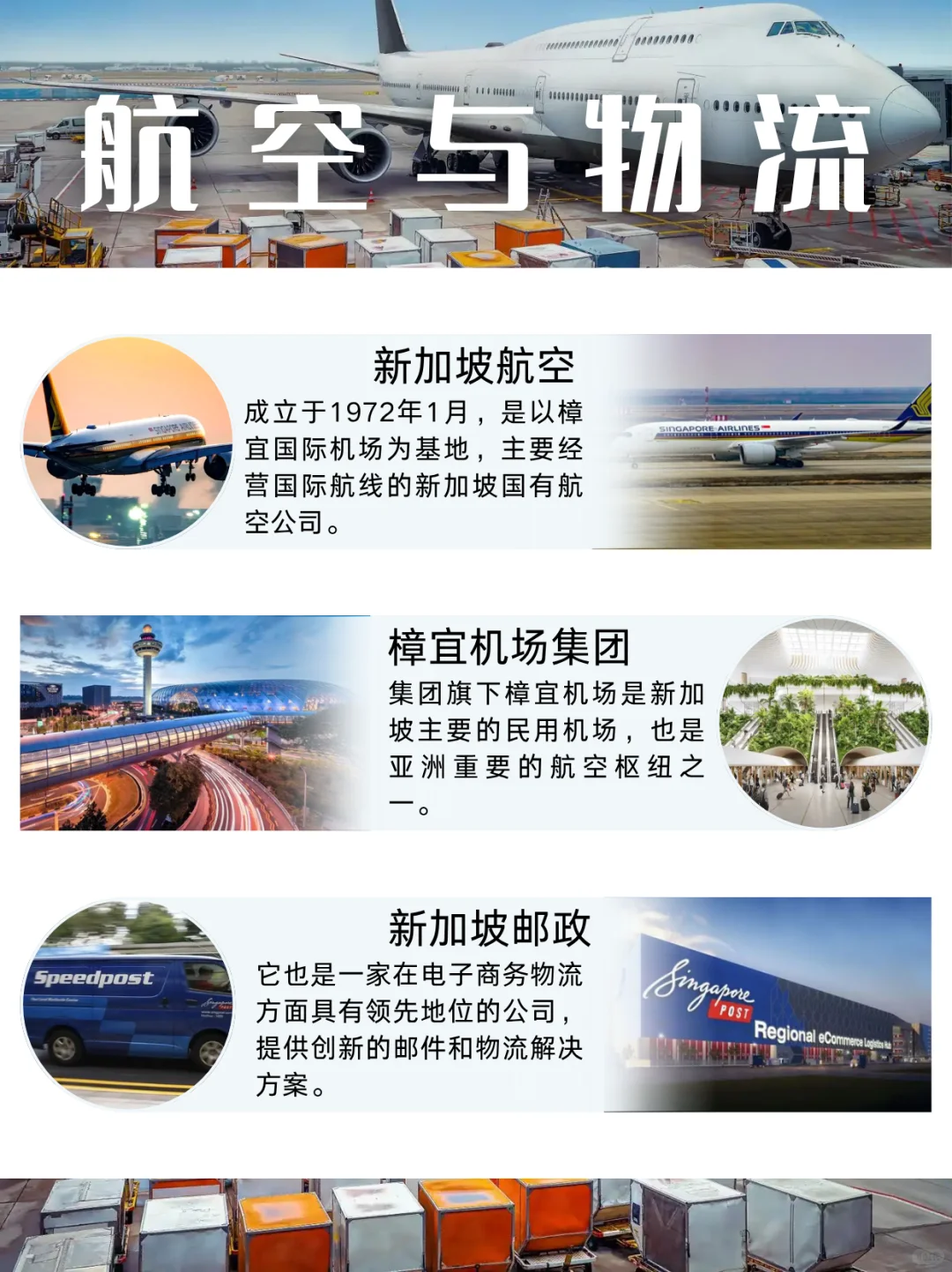 新加坡企业资源：科技/物流/养老??