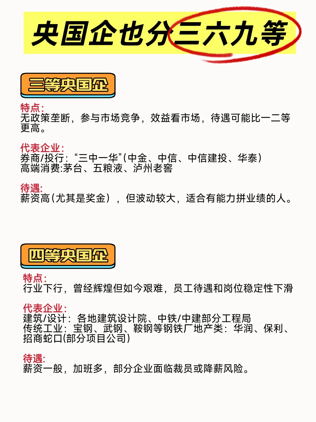 盘点央国企那些三六九等的企业