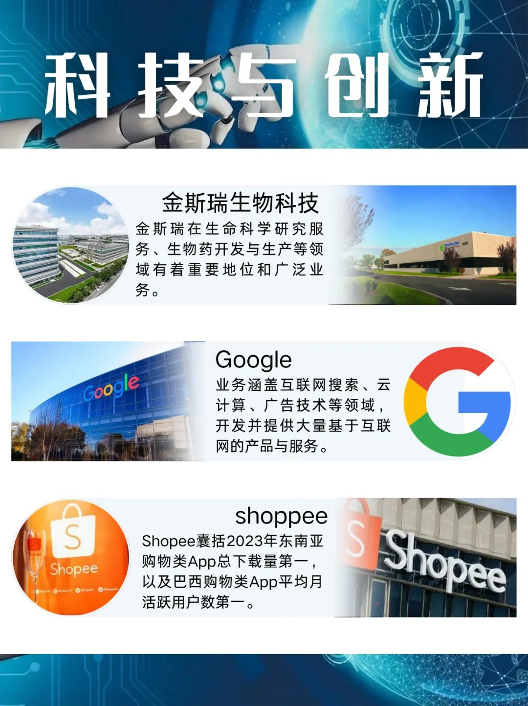 新加坡企业资源：科技/物流/养老??