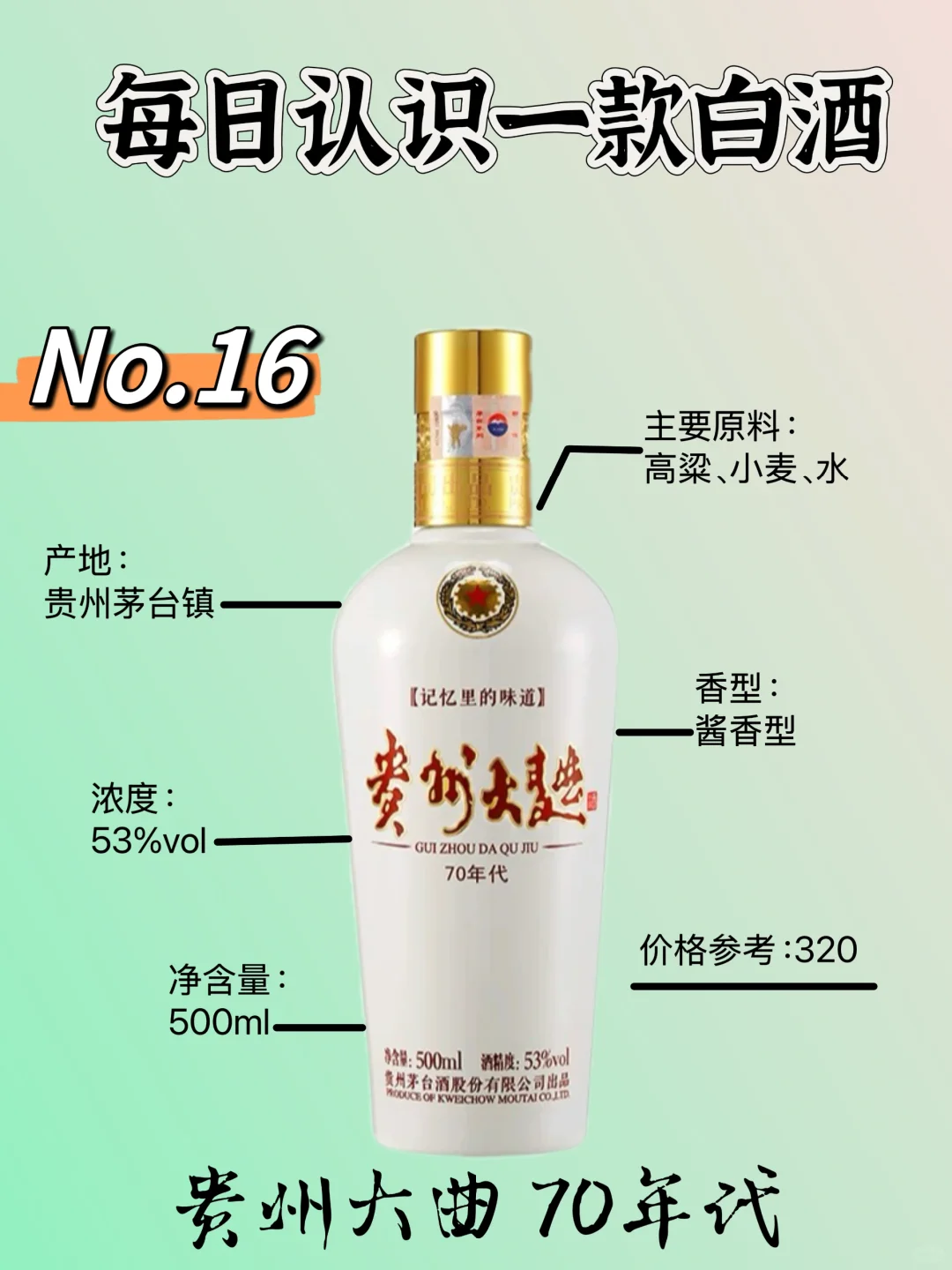 每日认识一款白酒?｜贵州大曲70年代
