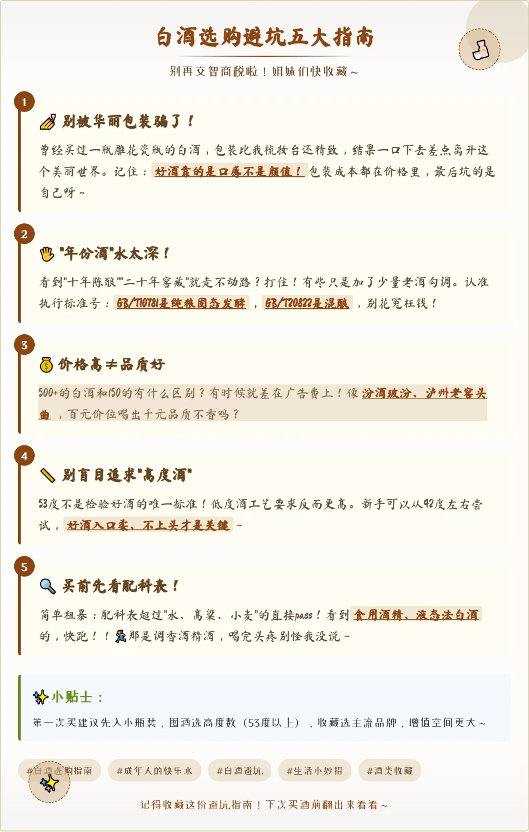 一图秒懂白酒