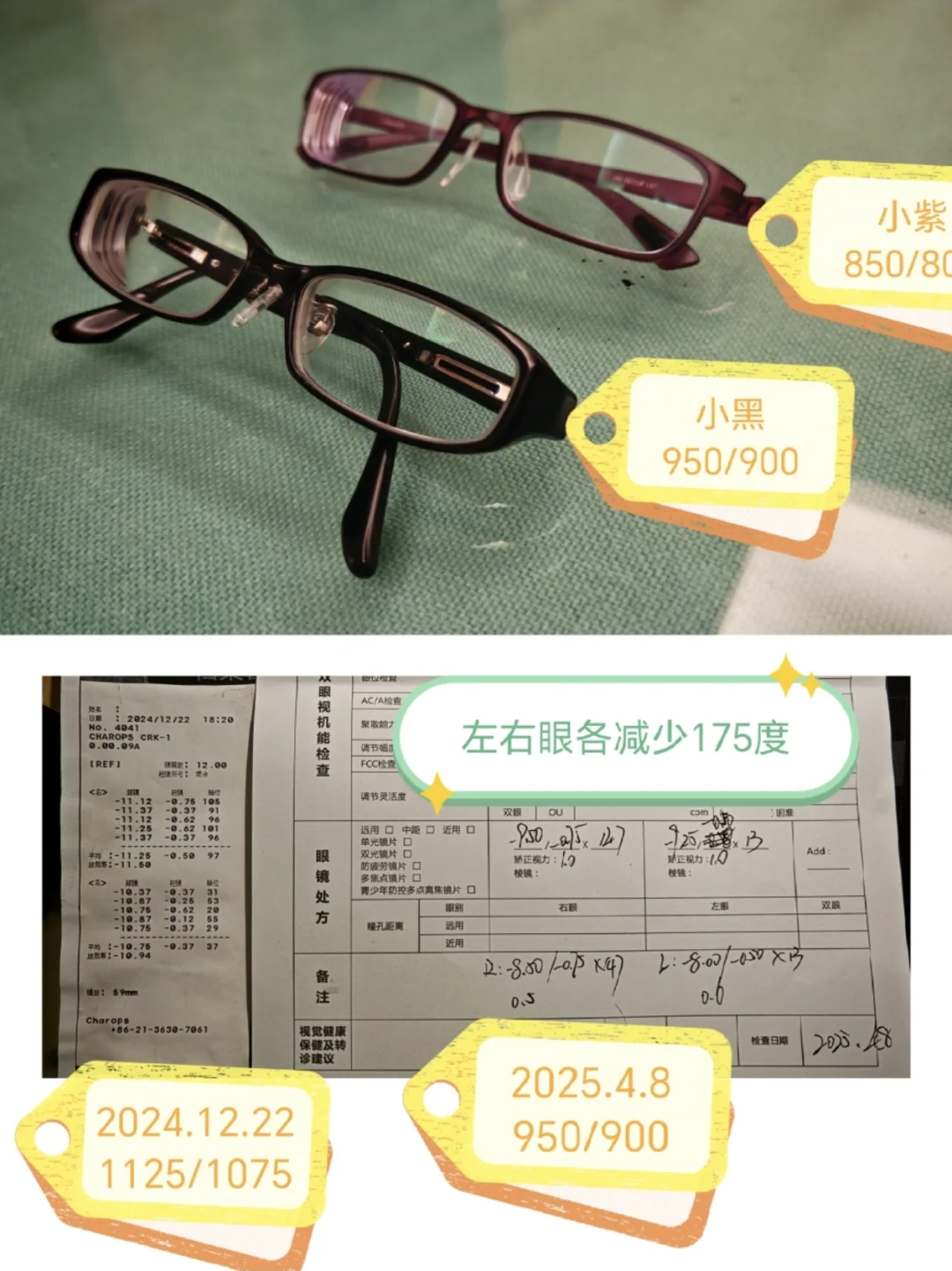 近视麻麻100天度数下降175的神奇方法