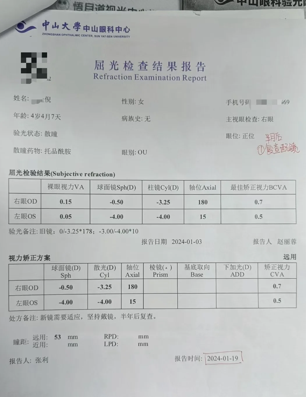 视功能训练到底有没有用？！