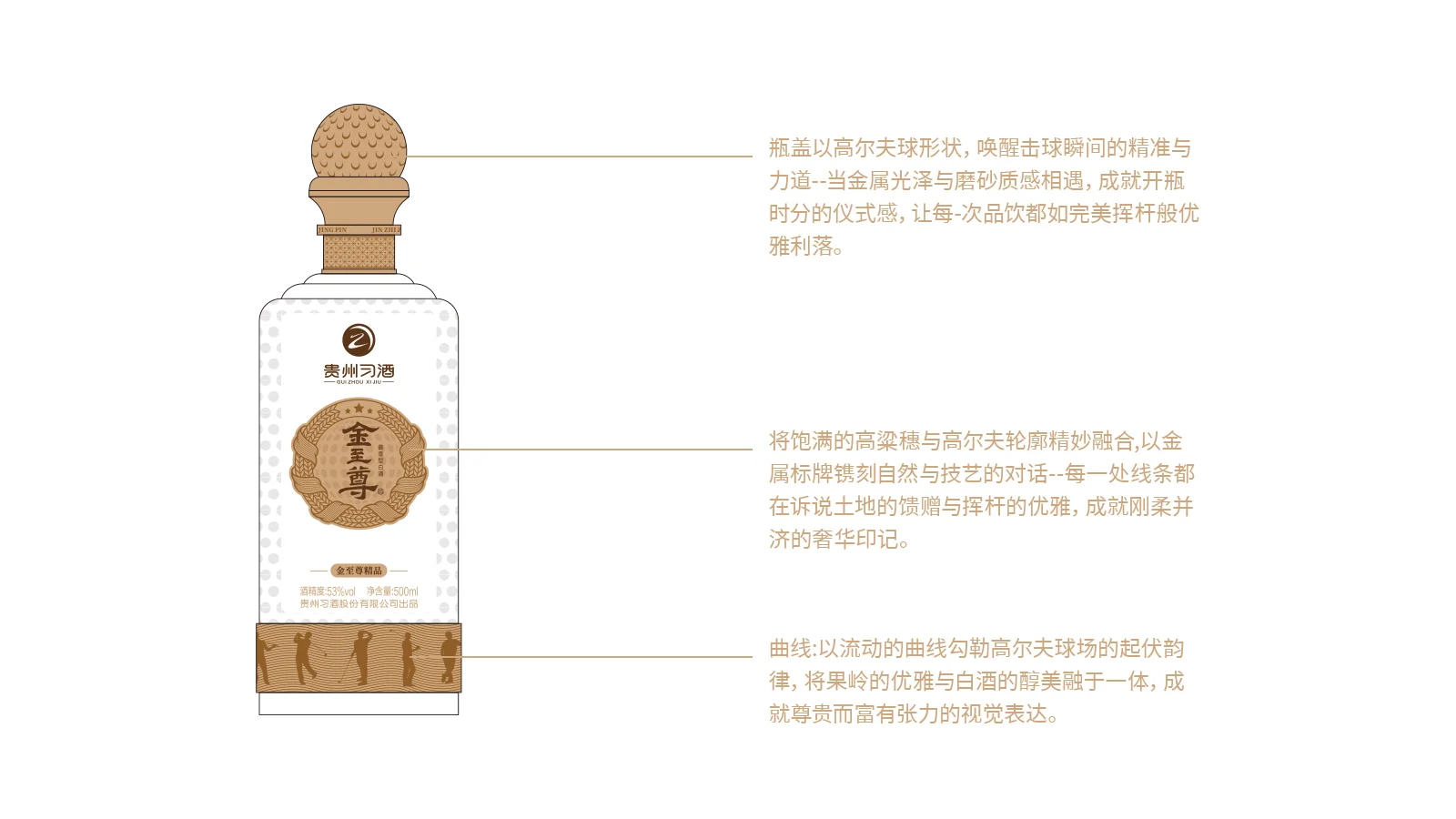 ?️♂️⛳️解锁白酒新美学