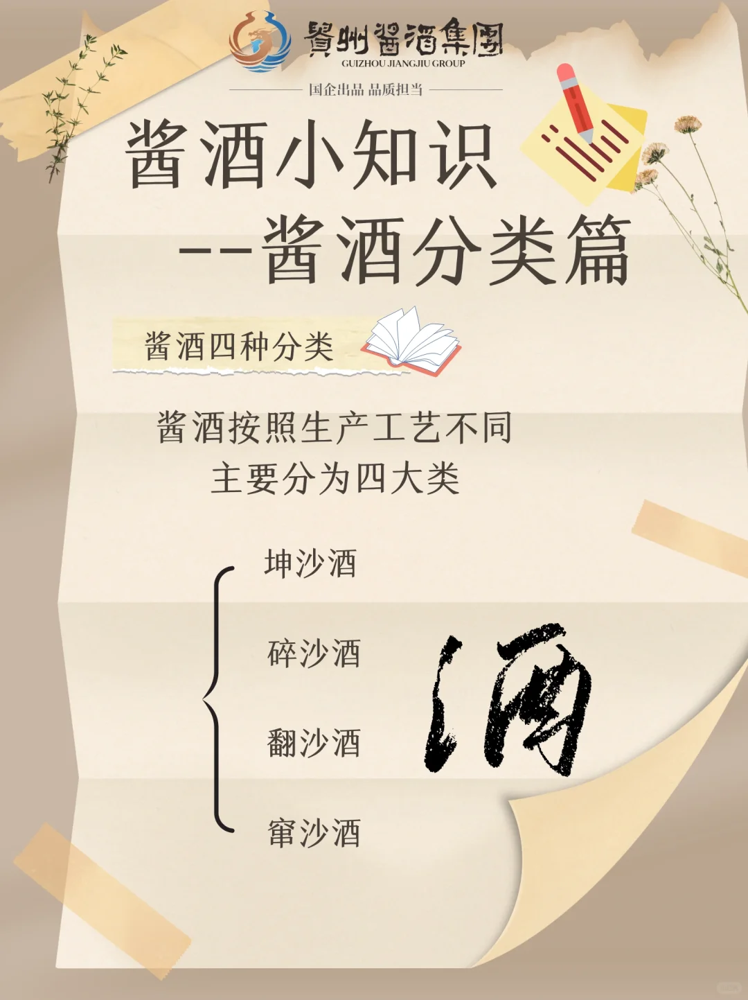 酿造小知识：分类篇 ??